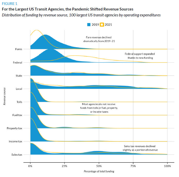 ‘Surmounting the Fiscal Cliff’ 