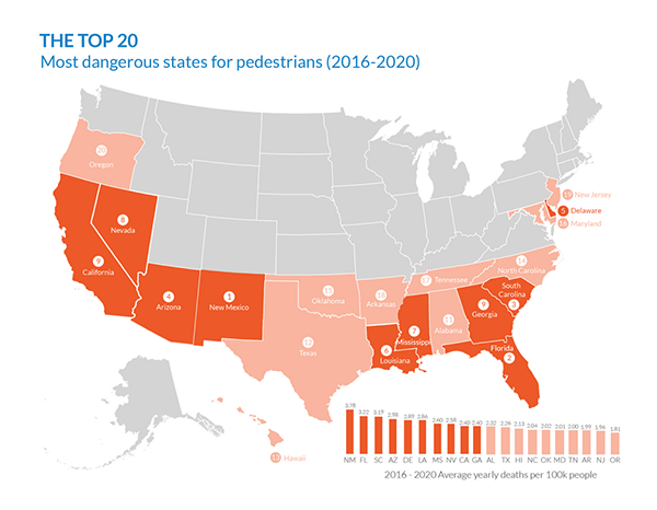 dangerous state for pedestrians graphic