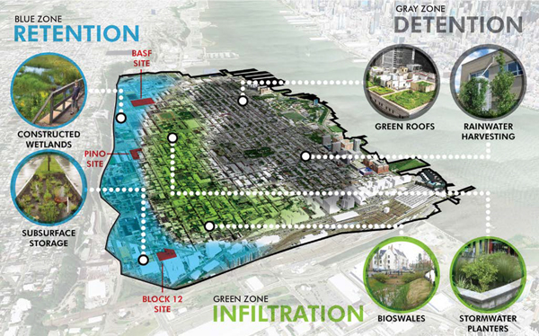 Green Infrastructure Strategy for the City of Hoboken